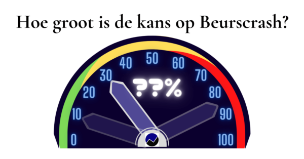 kans op beurscrash volgens mark steert beursverwachting