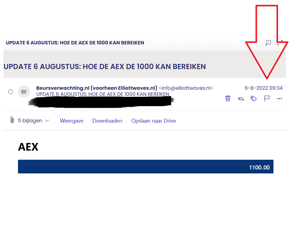 aex 1000 6 augustus 2022